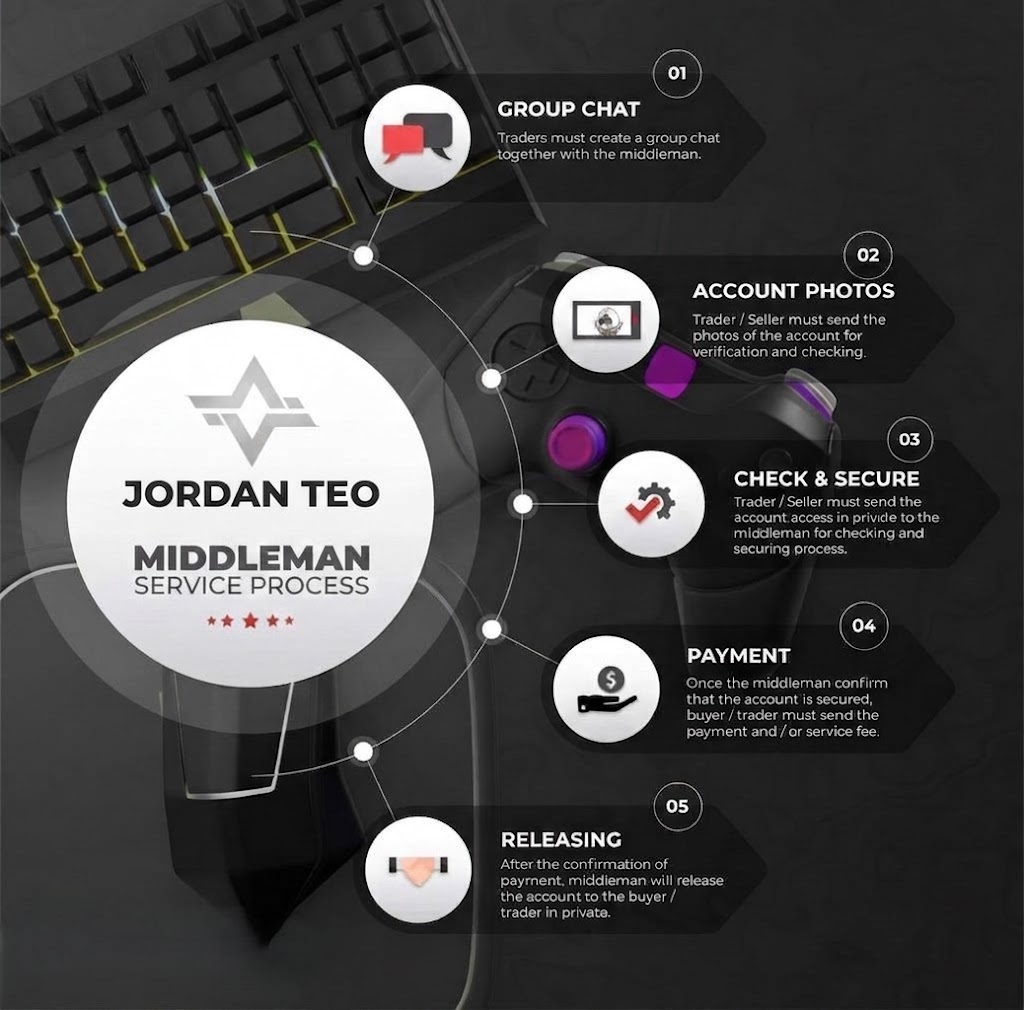 Jordan Teo profile emblem